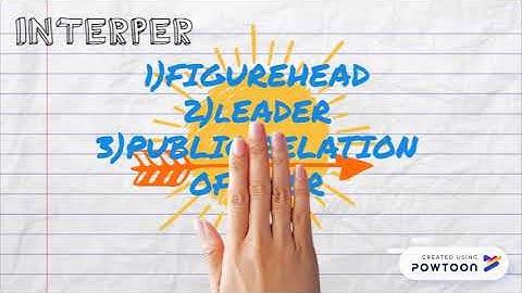 PRINCIPLE OF MANAGEMENT