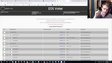 How To Set and Reset a Proxy Vote AND How to Vote on EOSIO Main Net