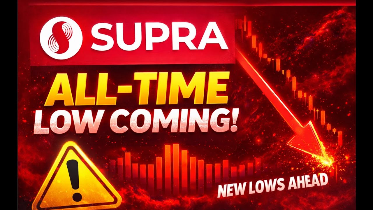 SUPRA приближается к историческому минимуму…? Подтвержден медвежий паттерн.