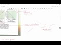 DESCRIBING MOTION/CHAPTER 4 / CLASS 9/ PHYSICS / LECTURE 9