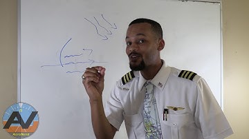 Private Pilot Ground School 4: Aerodynamics Part 1
