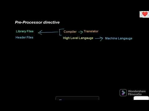 What is Pre Processor directives || in programming language C/C++