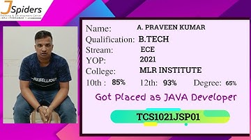 Congratulations A.Praveen Kumar  Placed As Java Developer