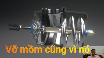 Cấu tạo và nguyên lý hoạt động của bầu lốc kê khi gắn trên xe và rơ mooc. LH 0389898100