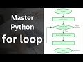 Master Python For Loops: Effortless Iteration for Efficient Coding!