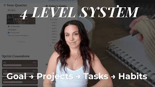 How to ACTUALLY Achieve Your Goals (My 4-Level Action Plan System)