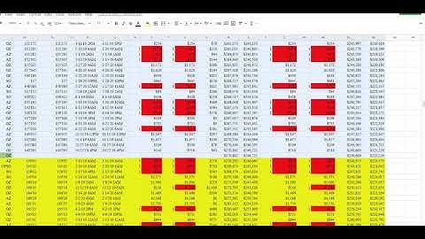 Using Andrews -Babson lines to eliminate many losing trades.