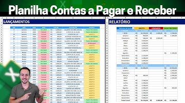 Como fazer Planilha de Controle de Contas a Pagar e Receber com Resumo Análises