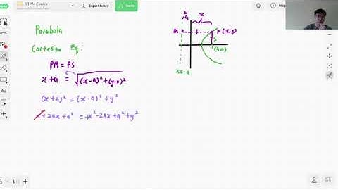 Parabola STPM Maths T Sem 1 C5 Analytic Geometric Part 1