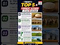 🔥 GK Lovers, can you score 5/5 in today’s Current Affairs Challenge? #shorts #ytshorts