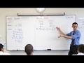 Inverse Functions and Their Properties