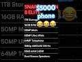 $5000 phone with 500 dollar specs 😂