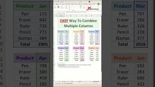MS EXCEL DAILY TIPS #excel #exceltips #exceltutorial #exceltutorial