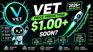 VET price prediction the breakout is still not clean