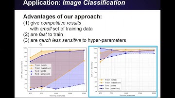 Why DIRA (Diagram Image Retrieval and Analysis)?