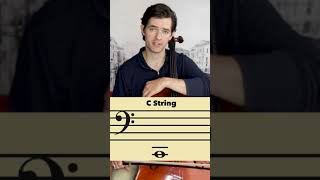 How to Read Music On Cello - Open Strings | Basics of Cello
