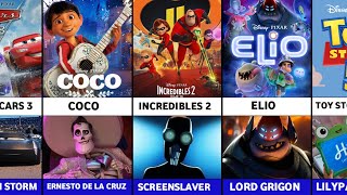 All Pixar Animated Movies Villain | 1995-2026