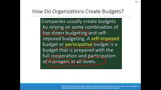 12. Master Budget