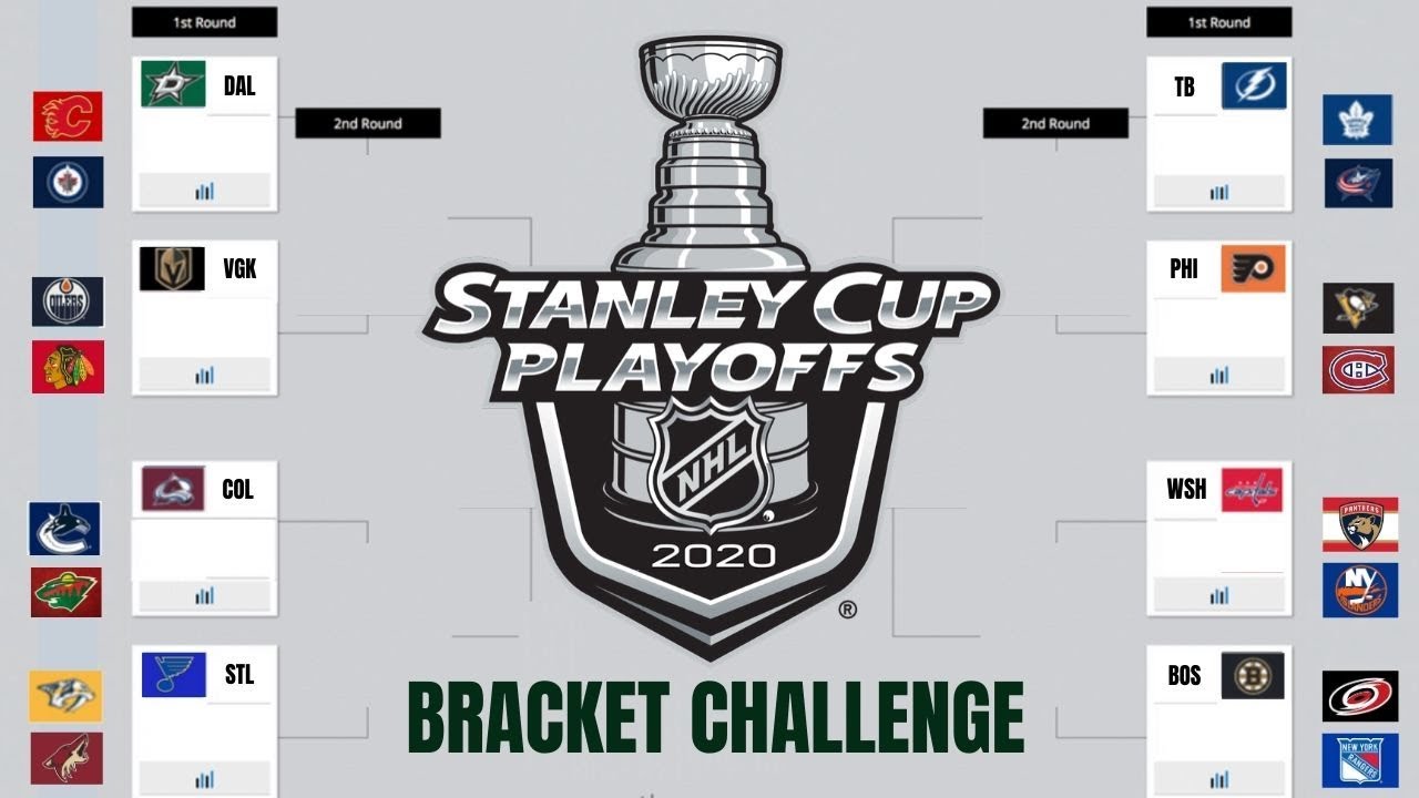 24-Team Stanley Cup Playoff Predictions 