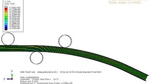Simulation of residual stresses in roller bend c section done on Abaqus explicit.