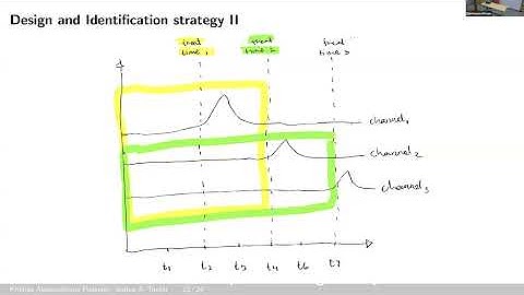 Online Self-Moderation in Response to Regime Repression: Foreign Agent Labelling in Russia
