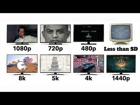 8 min screen resolution walkthrough