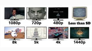 8 min screen resolution walkthrough