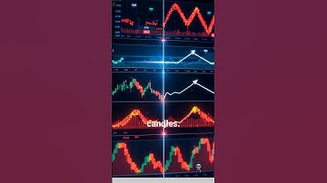 AI Trading REVOLUTION: Crypto & Stock Signals for MAX Profits 🚀