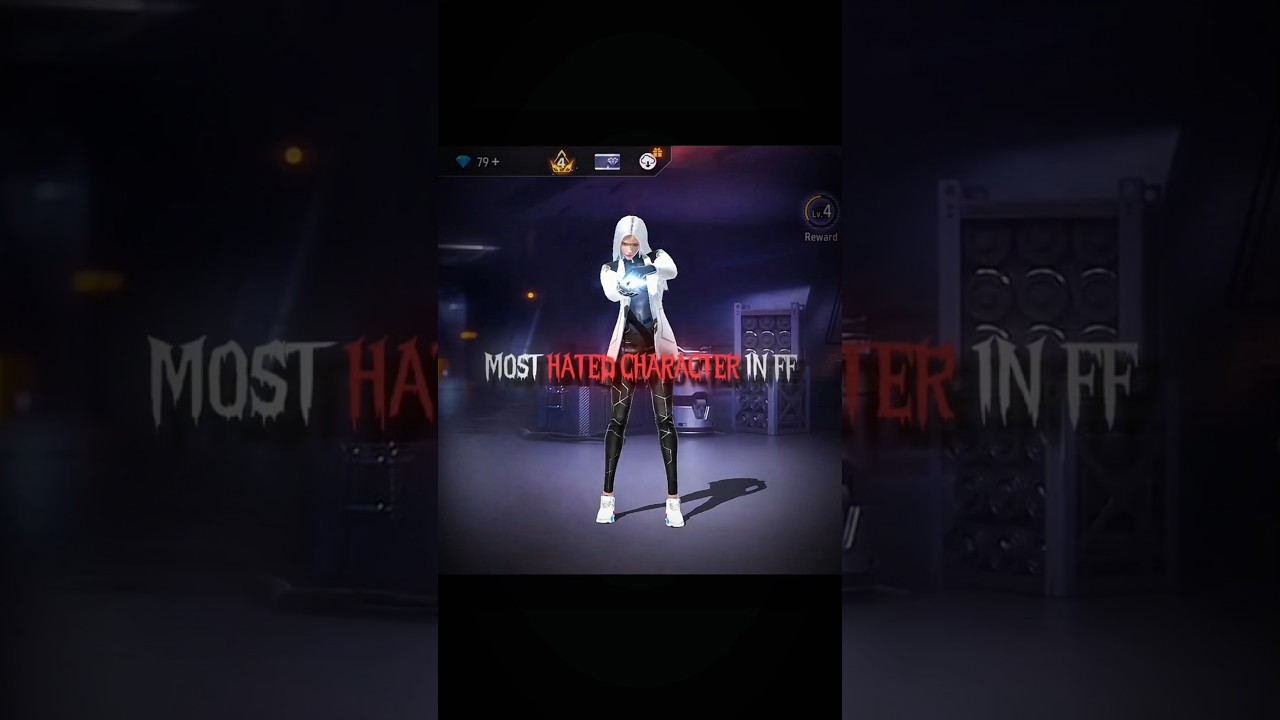 MOST HATED CHARACTER 🤡