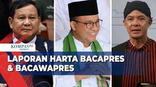 Segini Harta Kekayaan Anies Muhaimin, Ganjar Mahfud, dan Prabowo Gibran