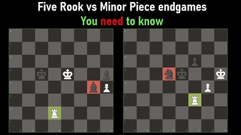 Endgames for Intermediate Chess Players: Rook vs Minor Piece
