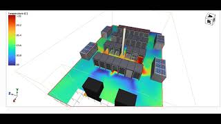 Data Center CFD Analayis