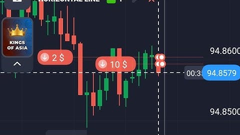 Quotex  Live Trading  alltimetrader #livetrading