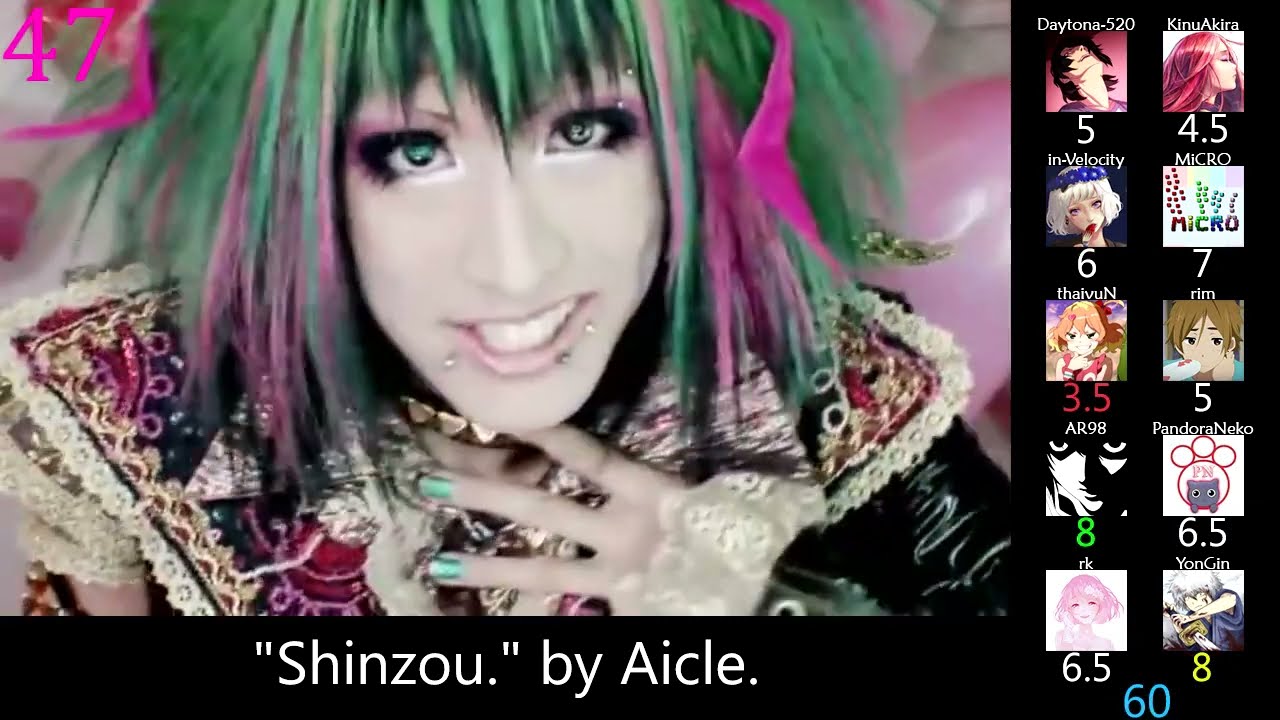 Top 50 Pre-2010 non-Anime Japanese Songs (Mass Rank) (Reupload)