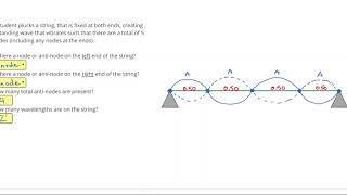 Celebrity Mechanical Waves - Standing Wave Poperties - positivephysics.org Net Worth
