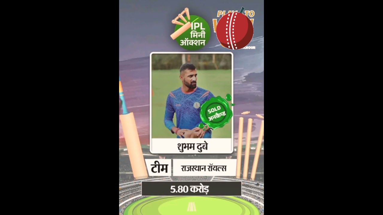 IPL mini auction tracker 2024 