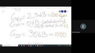 Satellite Communication Unit 3: Earth Station Receiver Block Diagram, Source Temperature Calculation
