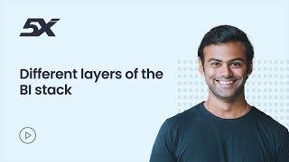 5 different layers of the modern data stack and our favorite tools!