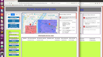TFG Video-Demostración VoltDB vs MySQL