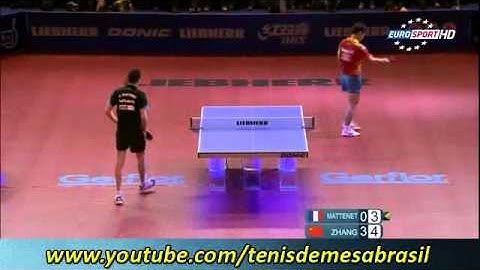 Quarter Adrien MATTENET vs. ZHANG Jike World Cup 2011 HD
