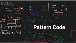 Programming Fundamentals - Pattern easiest explanation(Code) | Where should we use a loop | Part - 2