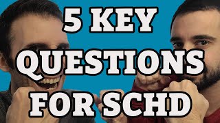 5 Key Questions Every ETF Investor Must Ask Ahead of the SCHD Reconstitution