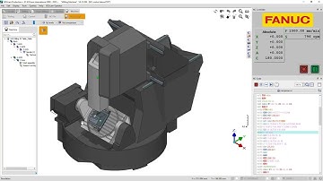 NC control introduction
