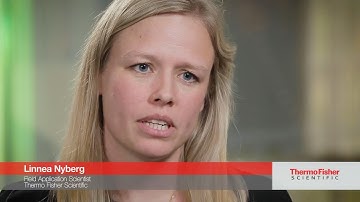 What are AmpliSeq On-Demand Panels?