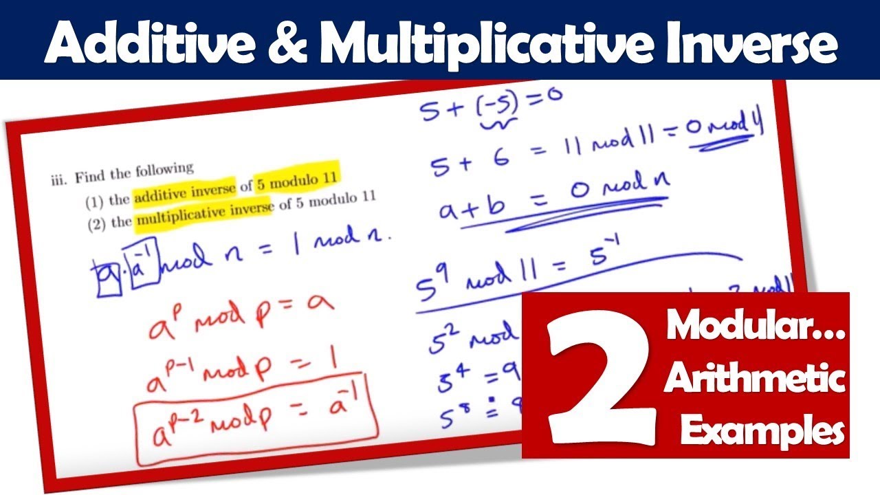 n-modulo-inverse-modulo