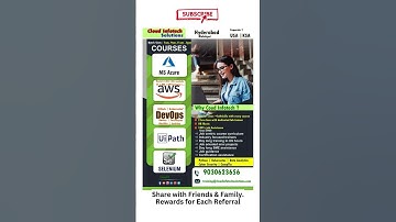 software jobs 2024 | software developer jobs | software Engineer Freshers Jobs | work From home jobs