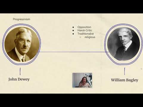 Video: Mis on William Bagley essentsialism?