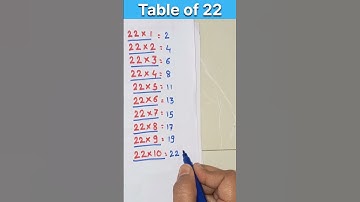 Table of 22 Tricks 😉😎#mathstricks #shortsfeed #viral #trending #tables #multiplication #upsc