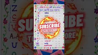 নবম-দশম শ্রেণি গণিত।। অনুশীলন :২.১।#shorts #shortvideo #shortsfeed