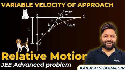 Dog and Cat Problem | Relative Motion | Variable Velocity of Approach #jeeadvanced2025